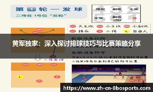 黄军独家:深入探讨排球技巧与比赛策略分享