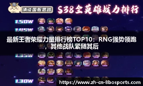 最新王者荣耀力量排行榜TOP10：RNG强势领跑，其他战队紧随其后